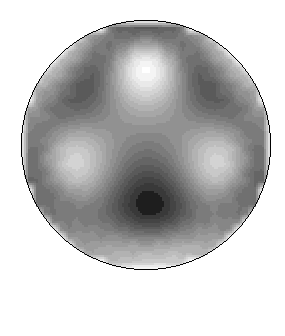 Image reconstructed from the simulated results of measurement for 32-coil magnetic induction tomography system